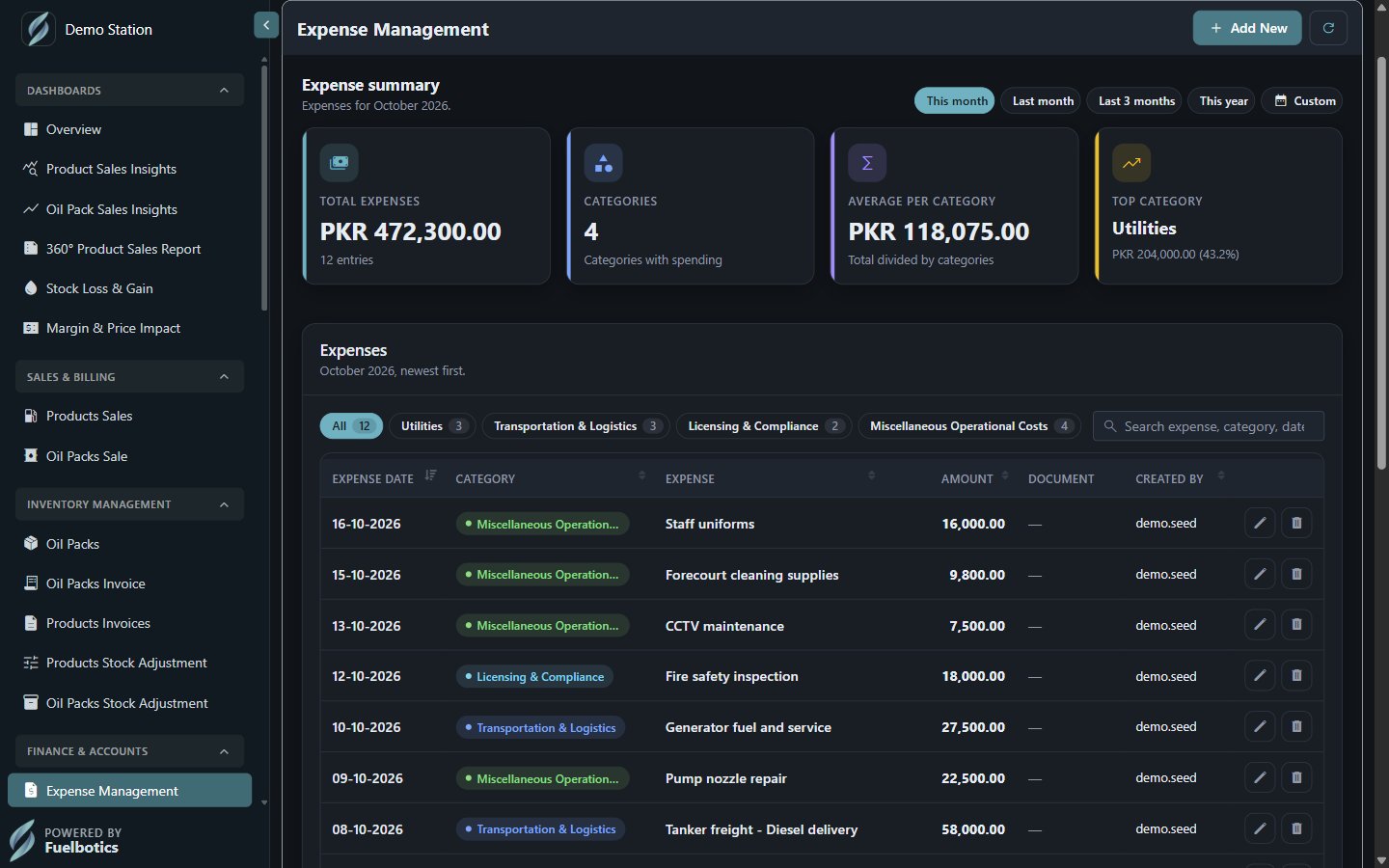 Expense management screen