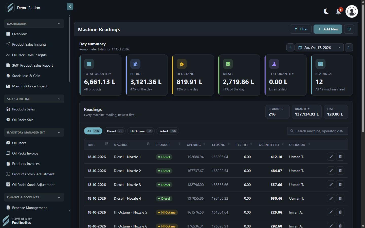 Meter readings screen